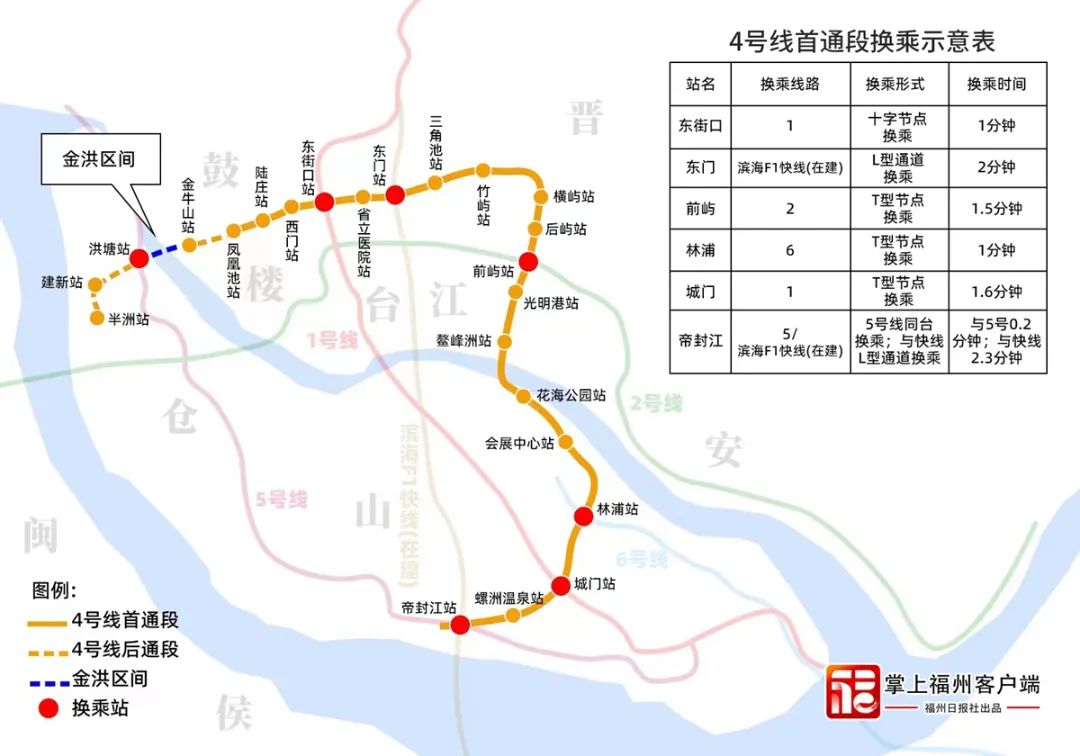官宣！福州地铁4号线力争8月底载客运营！