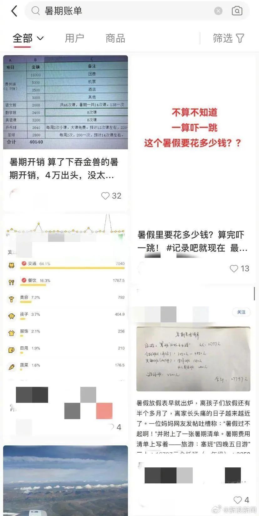 暑假40天孩子开销五六万？家长晒账单：赶紧开学，钱包遭不住了