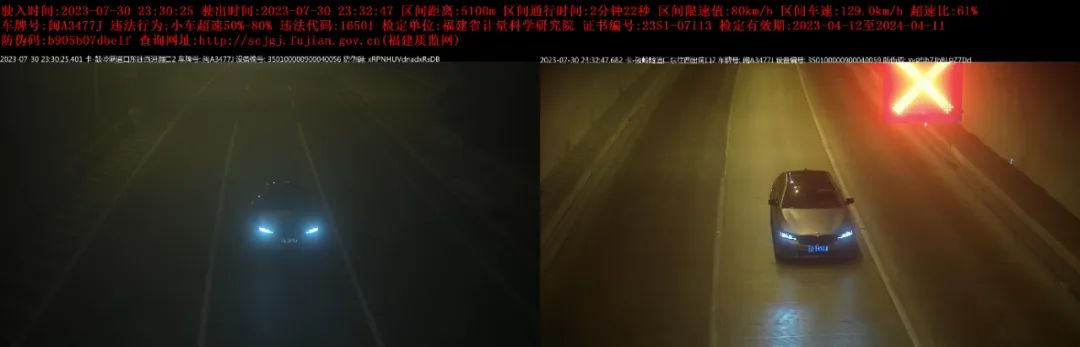 现场照片曝光！福州这些超速车通通被抓拍了！