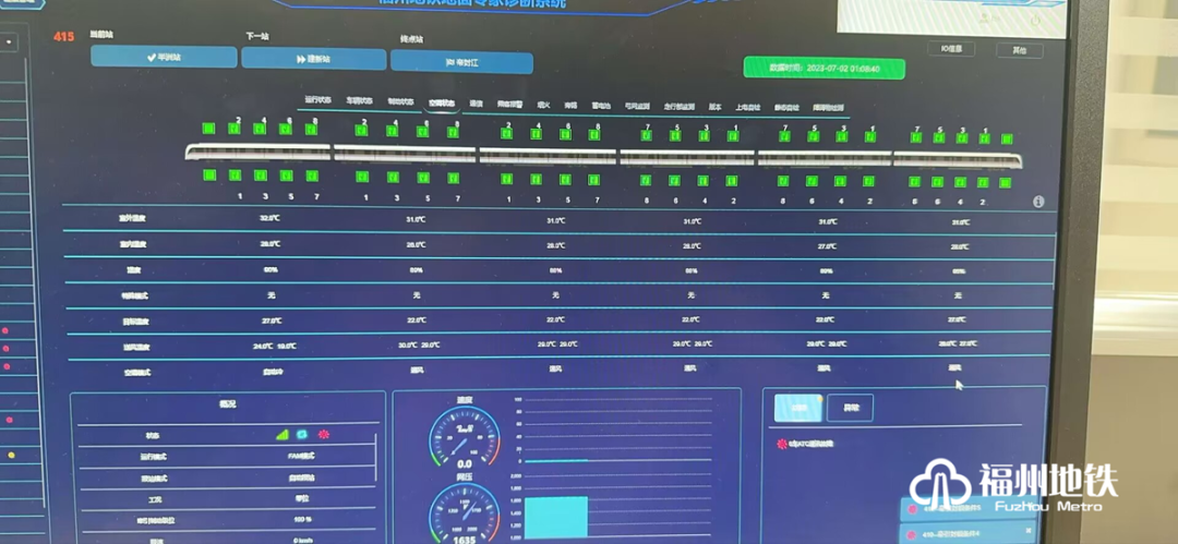满满黑科技！全自动驾驶的福州地铁4号线列车即将亮相！