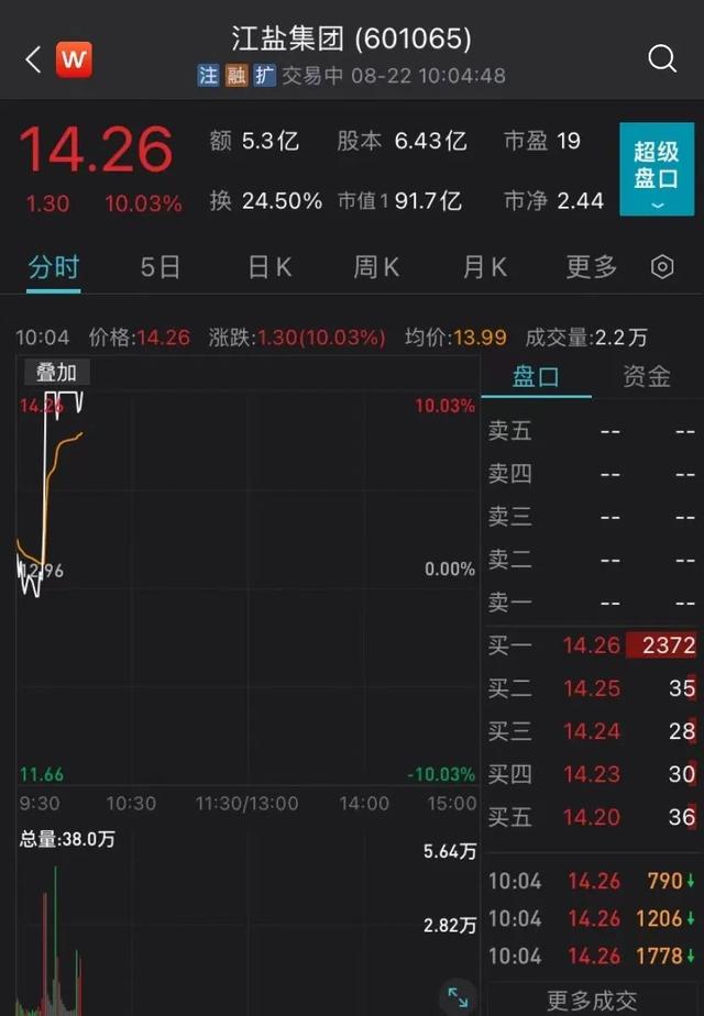 日本核污水排海 韩国开始疯狂抢盐