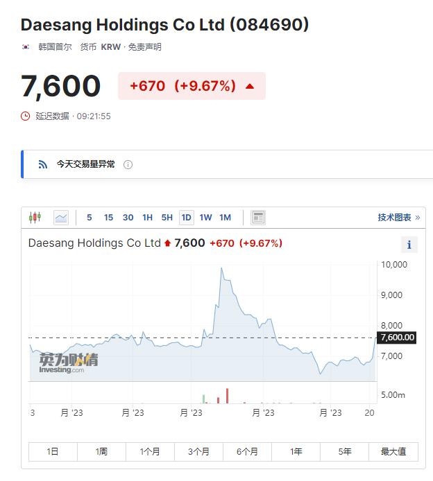 日本核污水排海 韩国开始疯狂抢盐