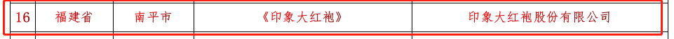 福建1项目入选！全国旅游演艺精品名录拟入选项目名单公示