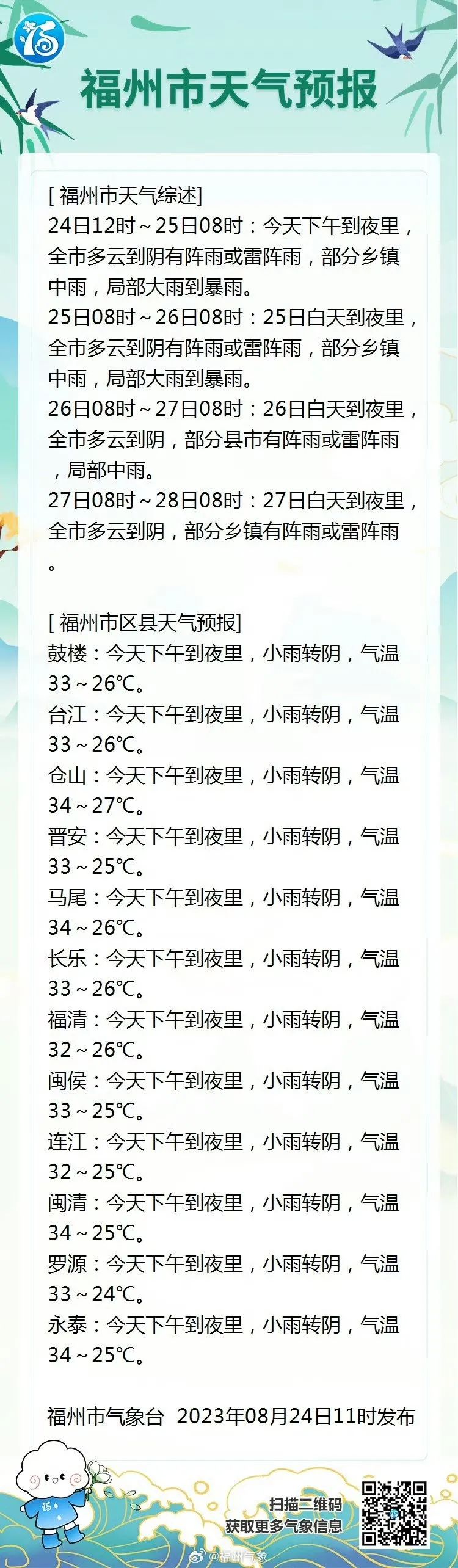 第9号台风“苏拉”生成！或成超强台风！不排除登陆福建！