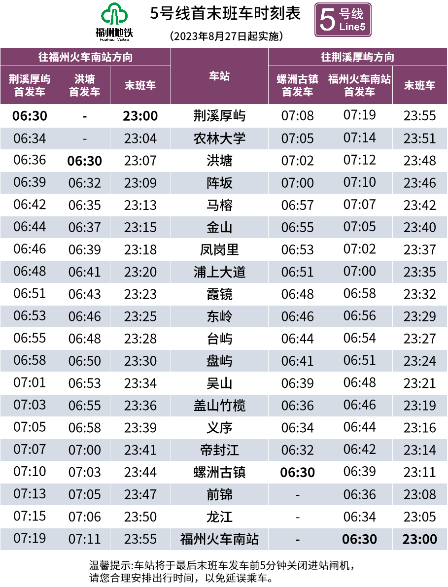 8月27日，福州地铁双线开通载客运营