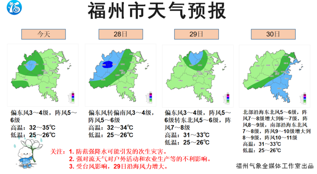 超强台风“苏拉”31日进入台湾海峡 未来一周福州雨日多