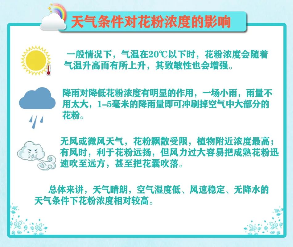 一地突现“雷暴哮喘”，大量患者排队就医！卫健部门最新回应