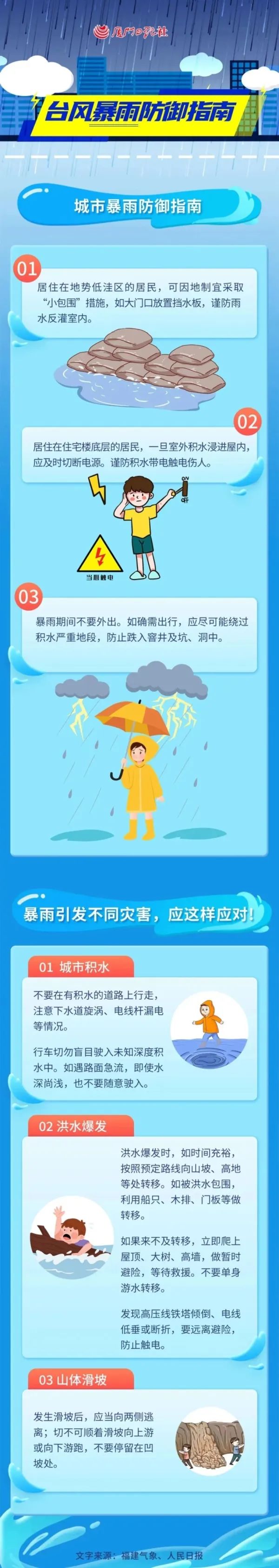 暴雨，局部大暴雨！永泰降水还在持续！