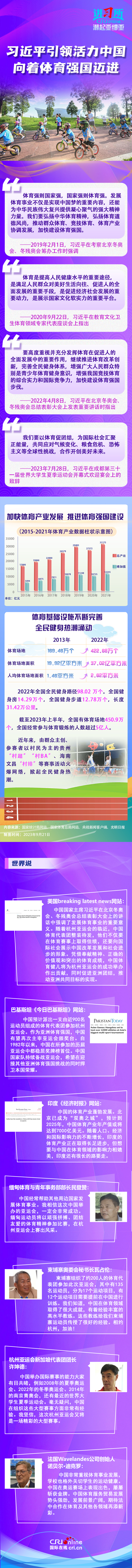 【讲习所·潮起亚细亚】习近平引领活力中国向着体育强国迈进