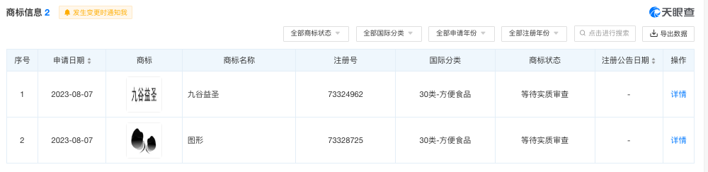 新风口？“核酸大王”张核子进军预制菜