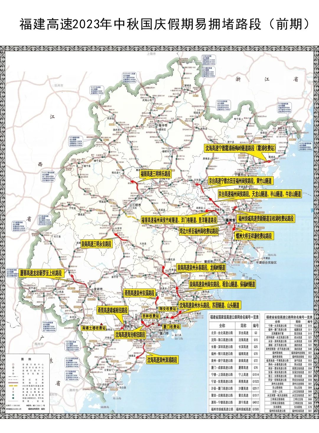 速看！2023年中秋国庆假期福建高速易拥堵时段和路段分布来了