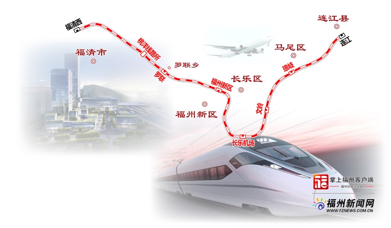 福建省城际铁路建设规划调整环评获批 福莆宁F2、F3线线路方案进一步稳定