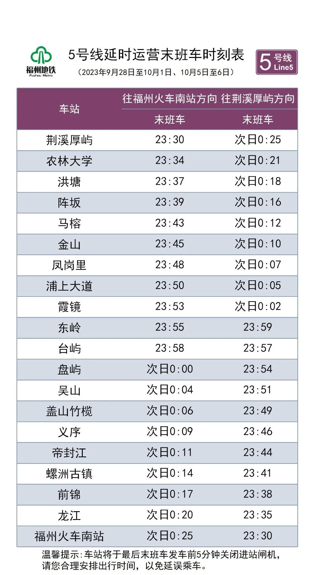 福州地铁最新发布！延长运营时间！加密车次！