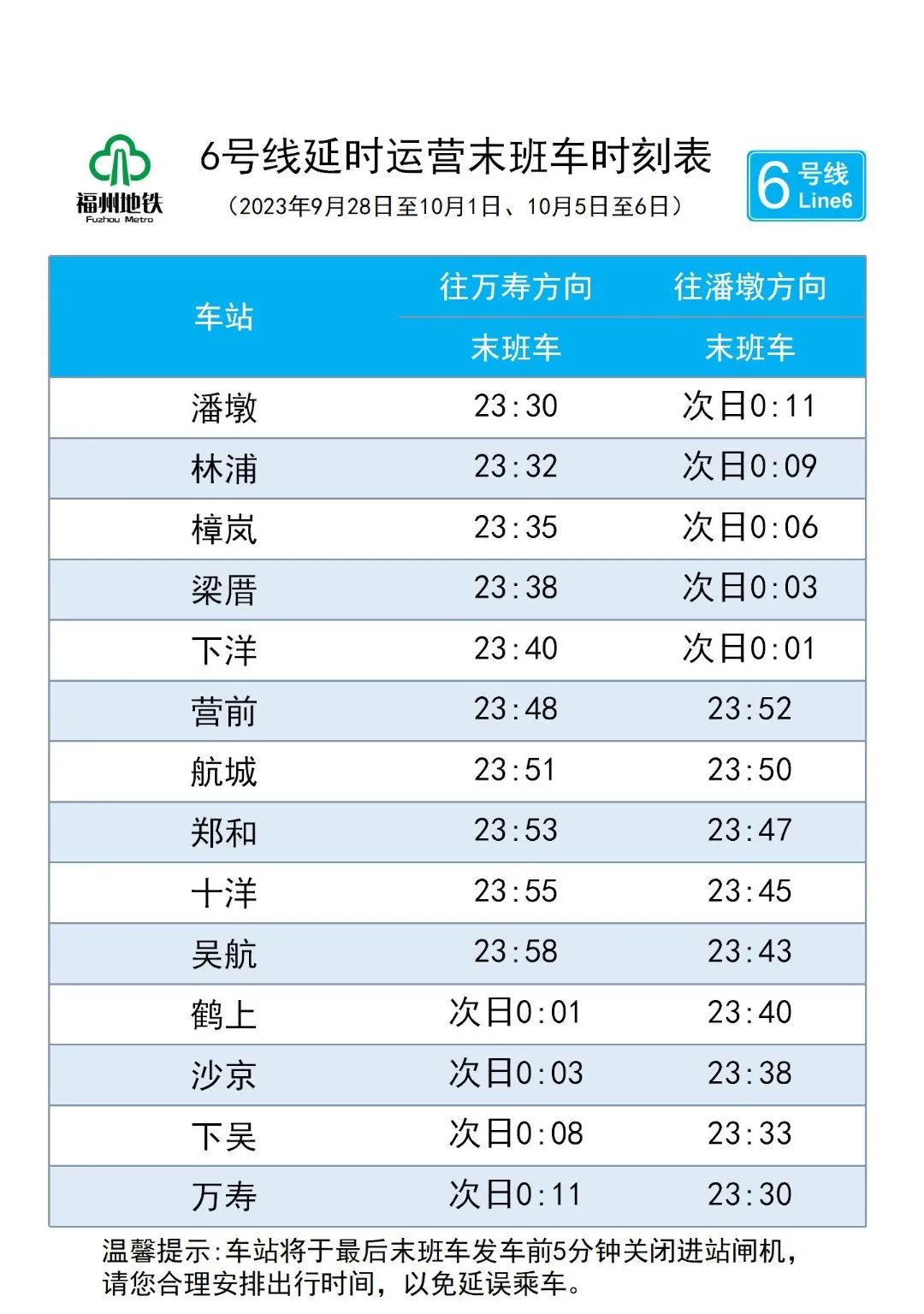 福州地铁最新发布！延长运营时间！加密车次！