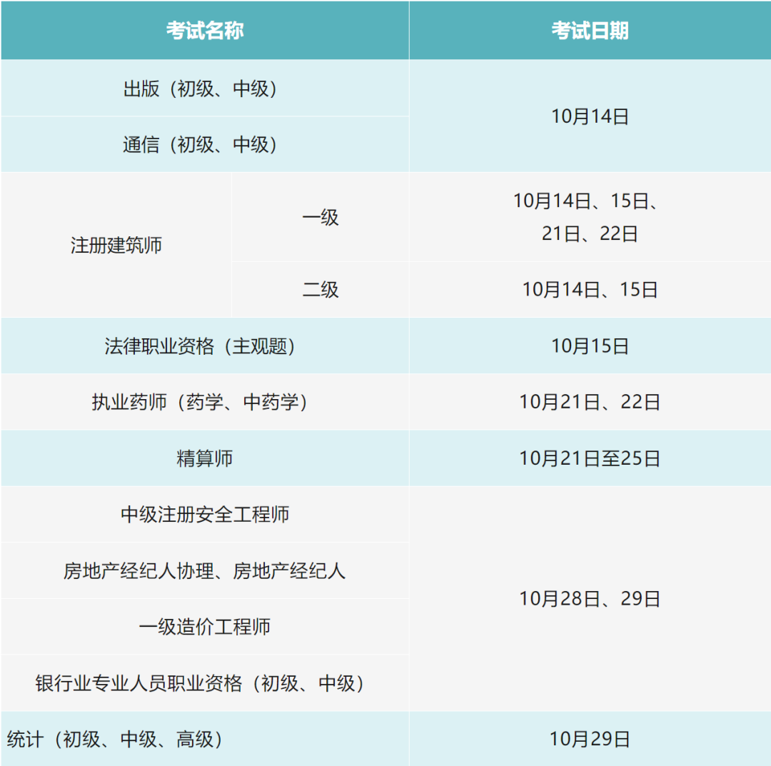 注意！这些考试时间定了