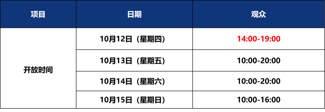 2023中国海洋装备博览会12日14:00起对外开放