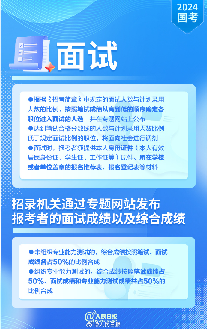 2024國家公務(wù)員考試報(bào)名入口_國家公務(wù)員報(bào)名2022_21國家公務(wù)員報(bào)名入口