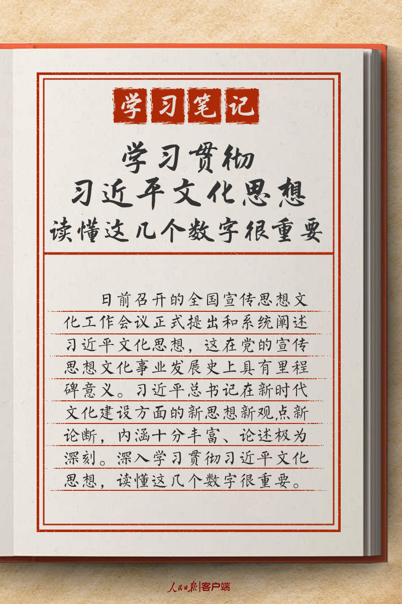 学习笔记：学习贯彻习近平文化思想，读懂这几个数字很重要