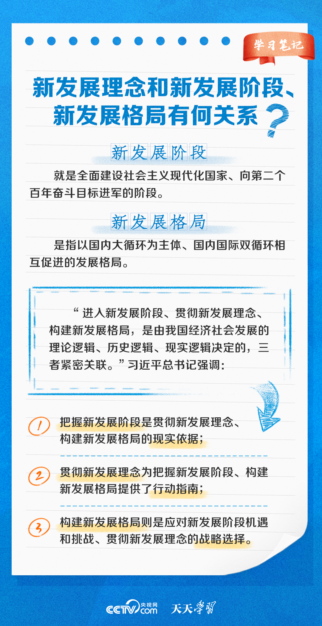 学习笔记｜引领中国发展的“指挥棒”