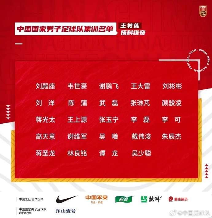 备战世界杯亚洲区预选赛，国足集训名单公布
