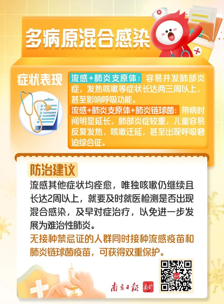 近期将有新冠病毒感染小高峰！钟南山建议→