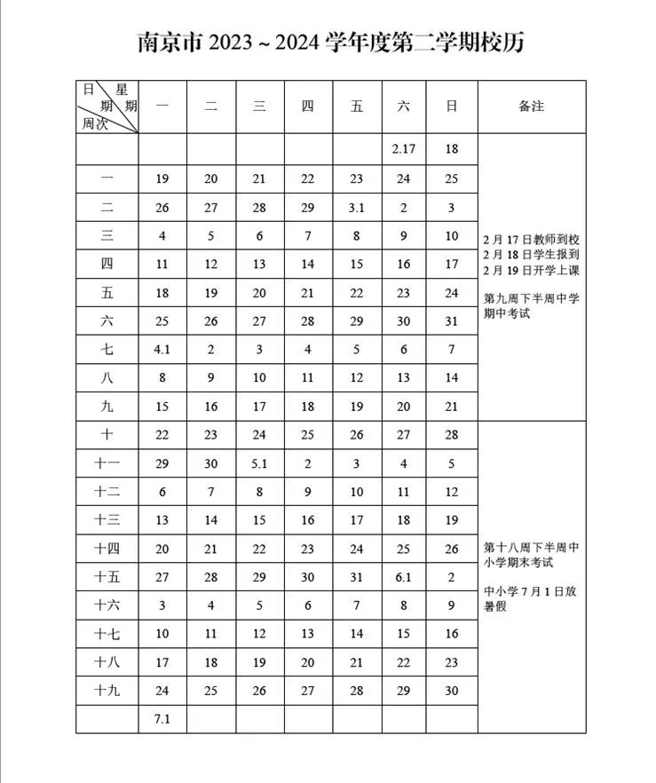 放假通知：20天以上！