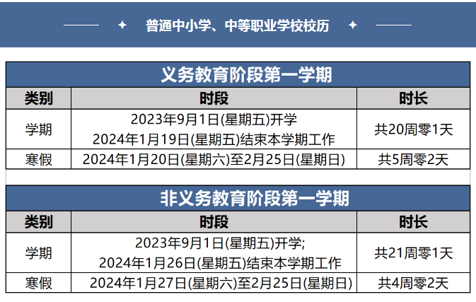 放假通知：20天以上！