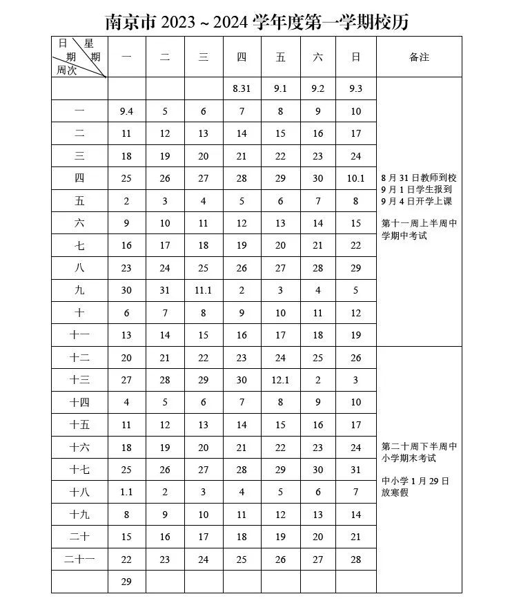 放假通知：20天以上！