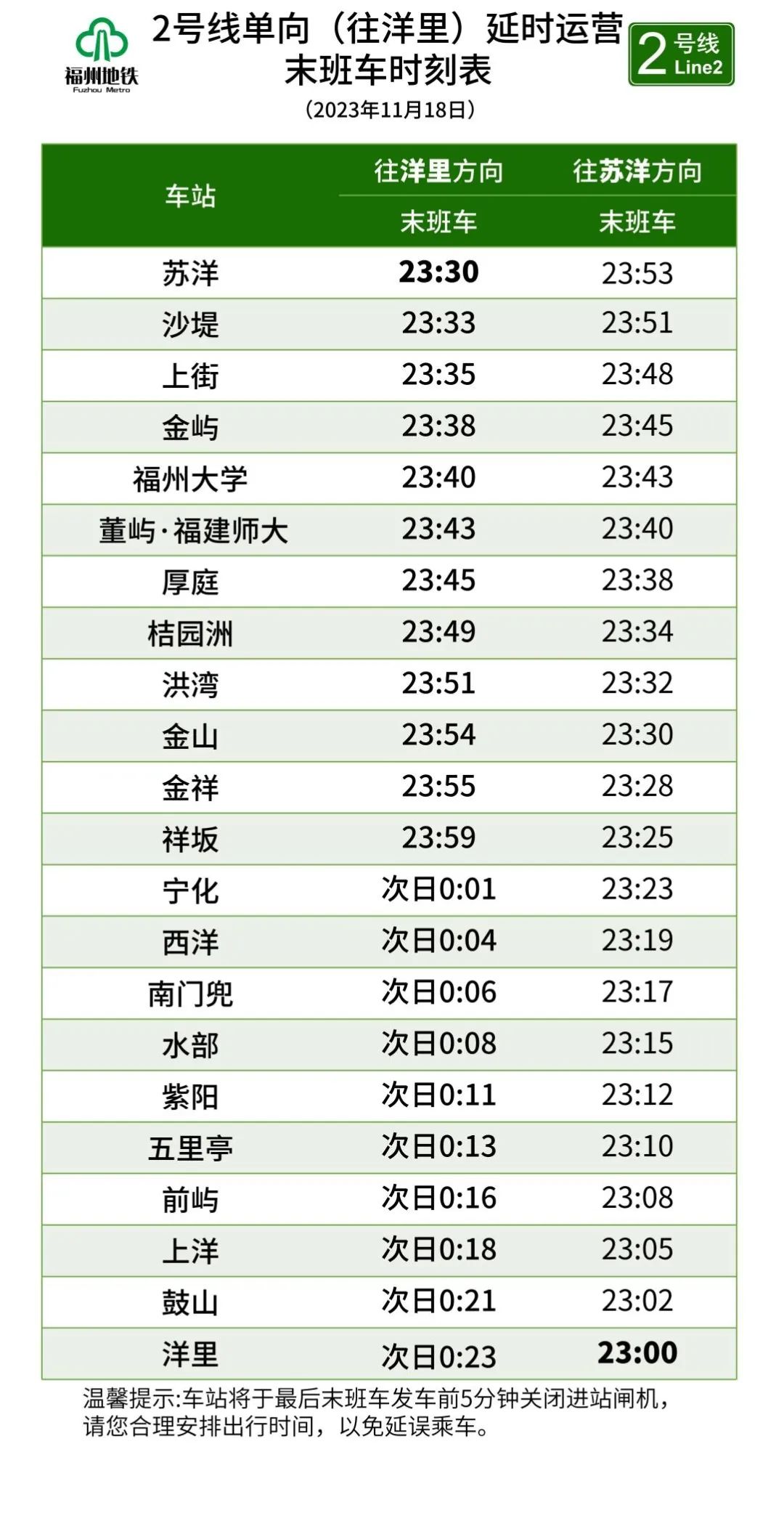 福州地铁重要通知！事关周末出行