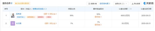 吴秀波及其公司被强执4.66亿