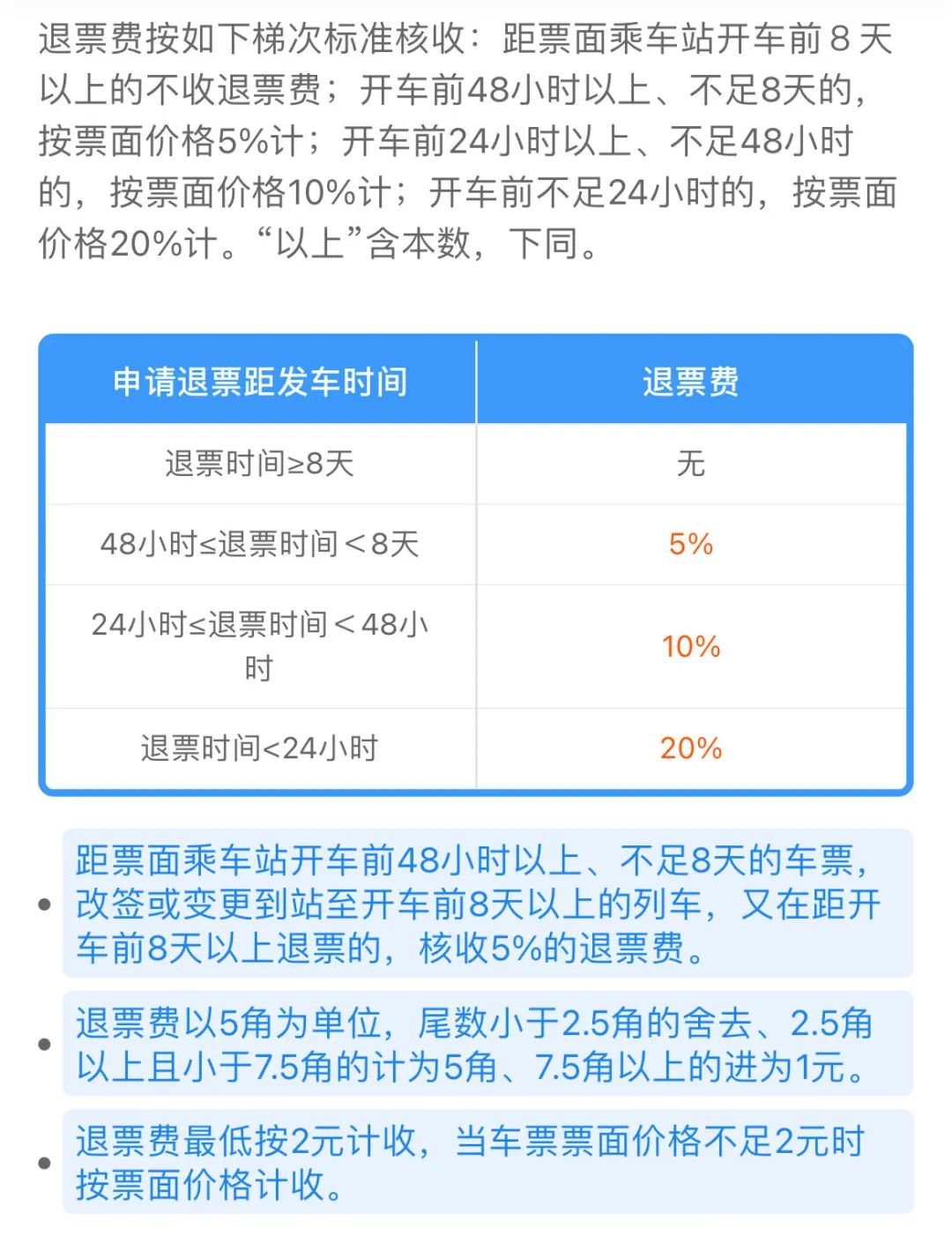 火车票退票不扣手续费了？12306回应