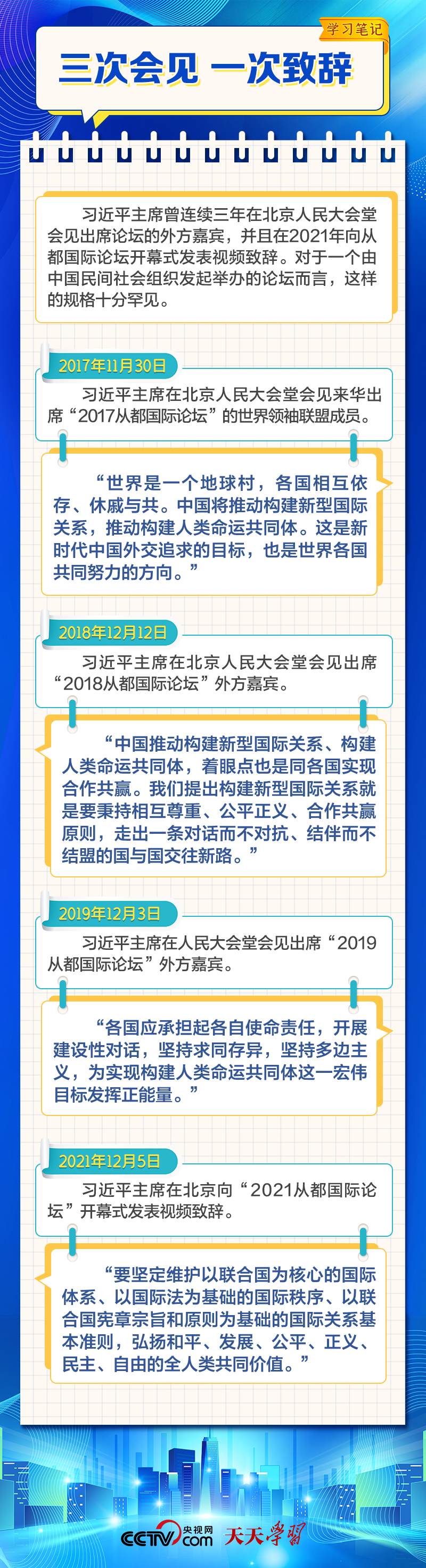 学习笔记 | 习主席为何特别关注这一国际论坛？