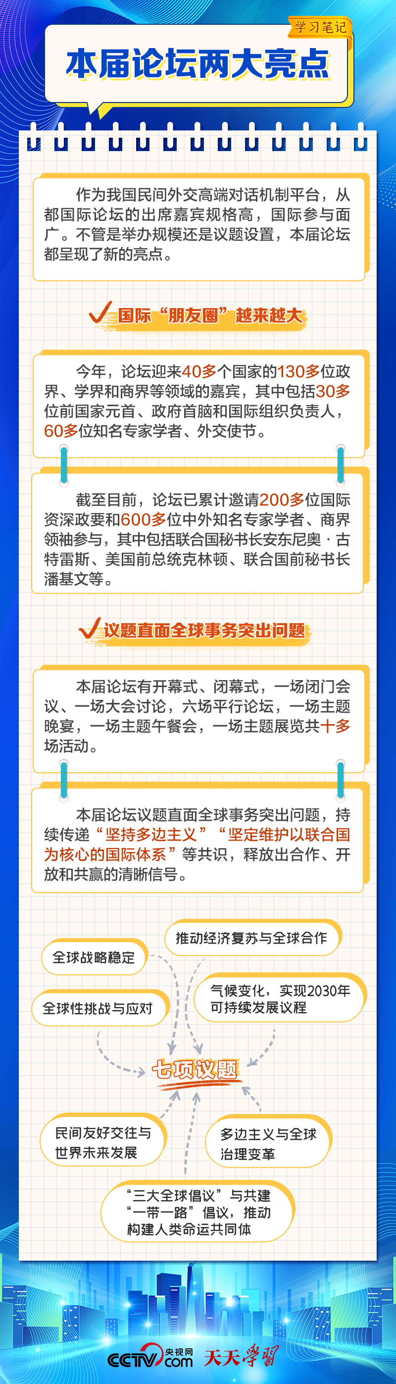 学习笔记 | 习主席为何特别关注这一国际论坛？