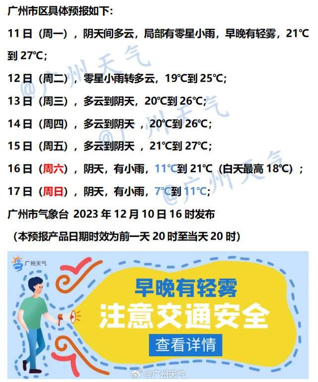 多地官宣下雪！广州今日最高温将冲上27℃