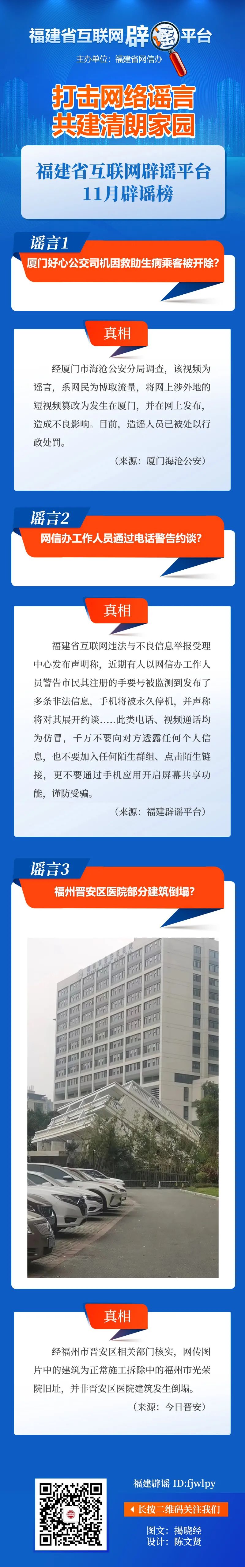 福建省互联网辟谣平台11月辟谣榜