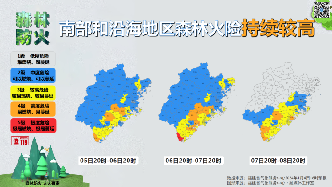 福建：“小寒”当天不太寒 降温阴雨随后到