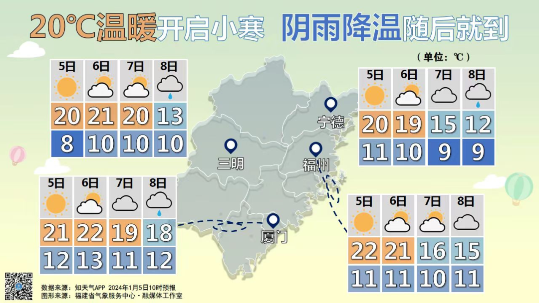 福建：“小寒”当天不太寒 降温阴雨随后到