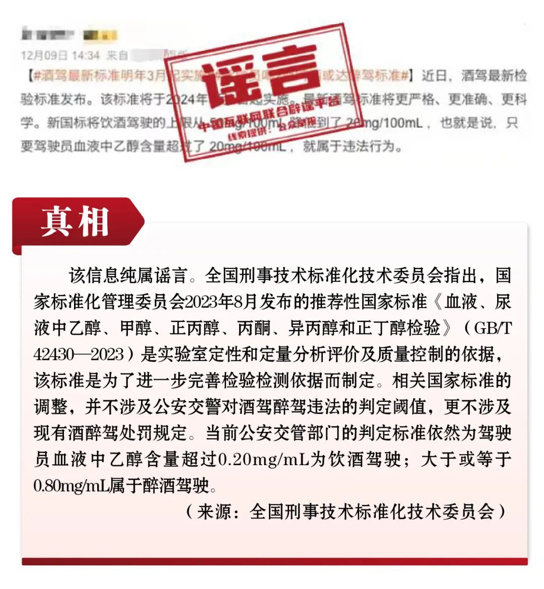 中国互联网联合辟谣平台2023年12月辟谣榜