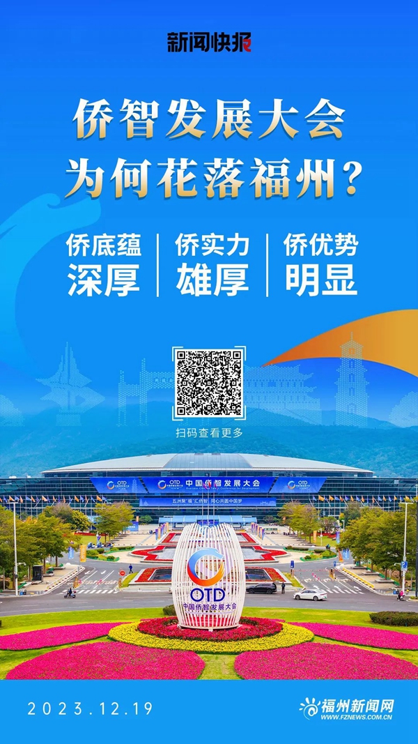 2023福州很忙！118张海报，全城同屏，一起见证！