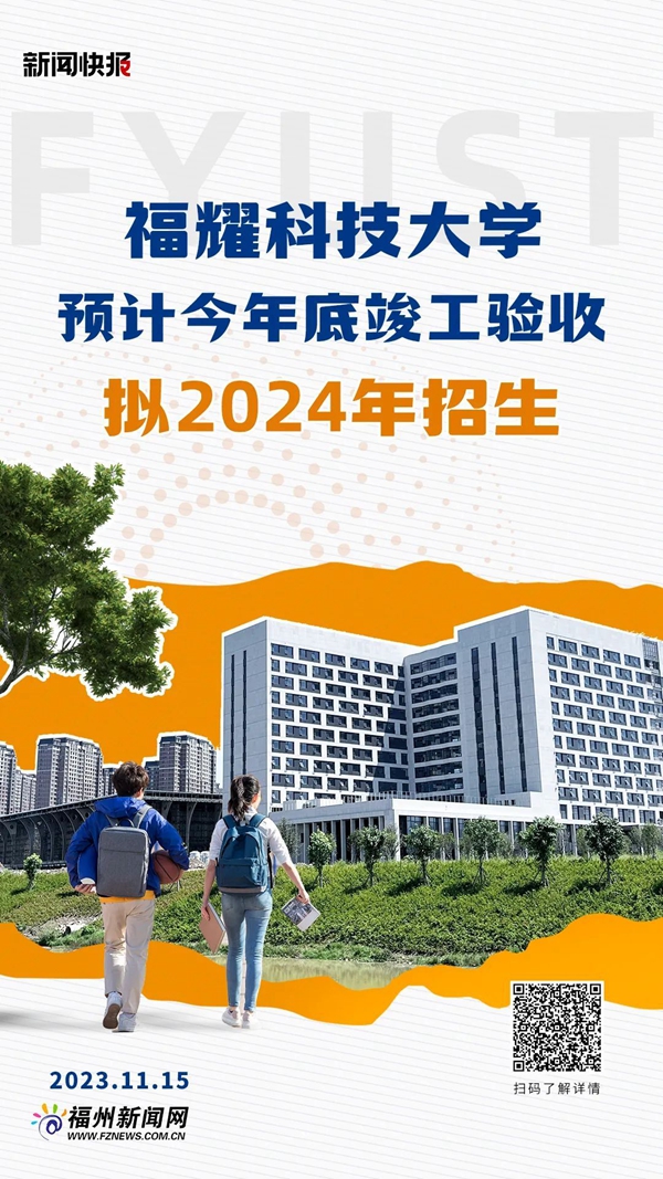 2023福州很忙！118张海报，全城同屏，一起见证！