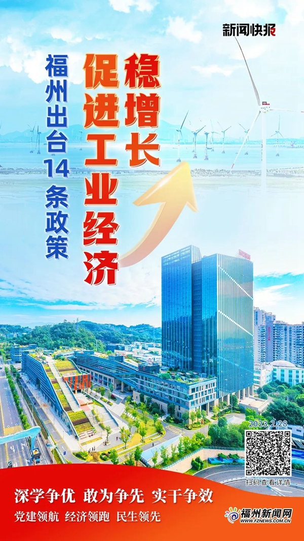 2023福州很忙！118张海报，全城同屏，一起见证！