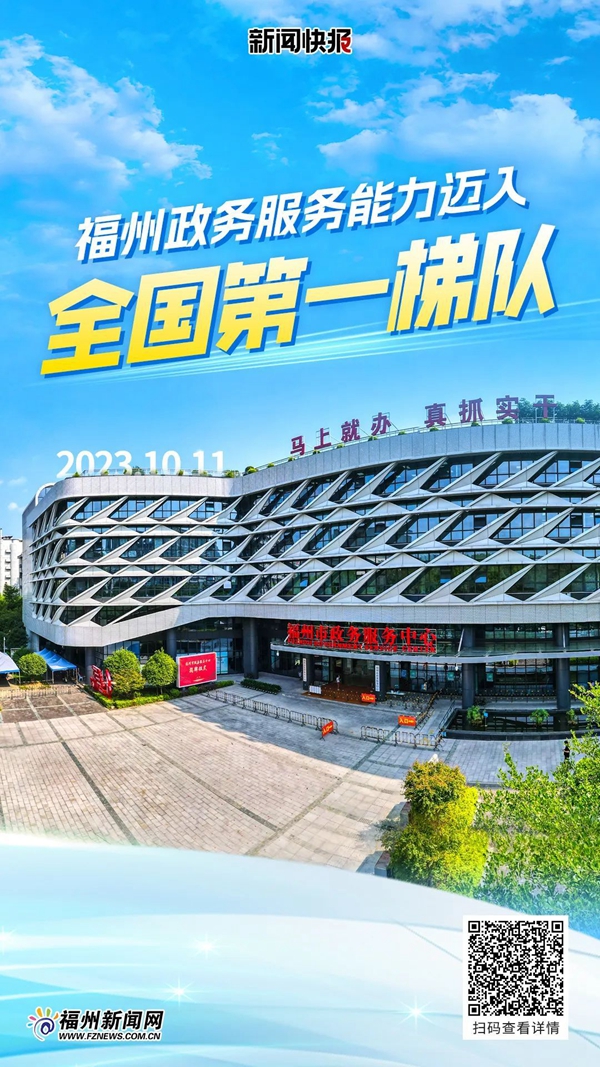 2023福州很忙！118张海报，全城同屏，一起见证！