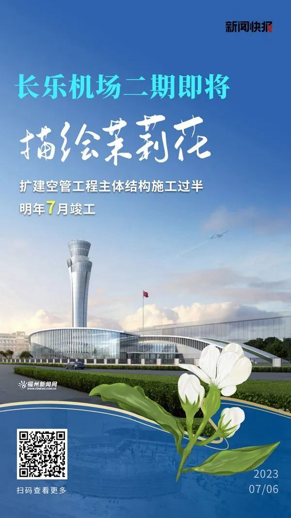 2023福州很忙！118张海报，全城同屏，一起见证！