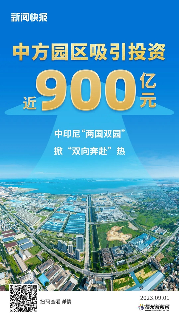 2023福州很忙！118张海报，全城同屏，一起见证！