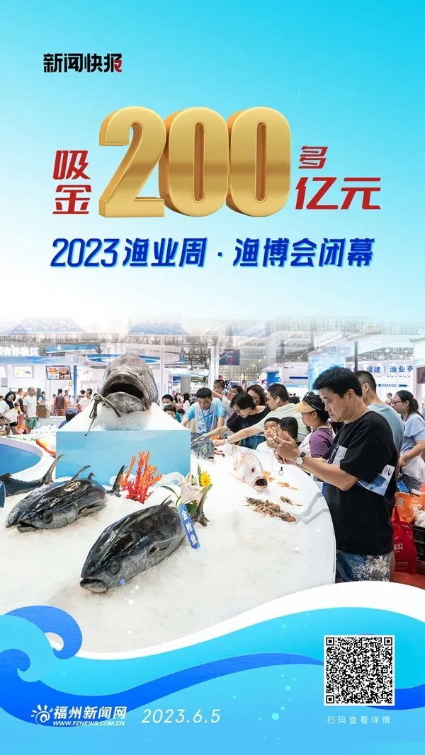 2023福州很忙！118张海报，全城同屏，一起见证！