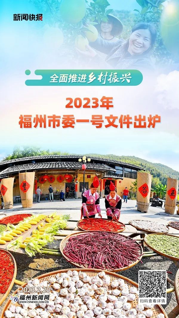 2023福州很忙！118张海报，全城同屏，一起见证！