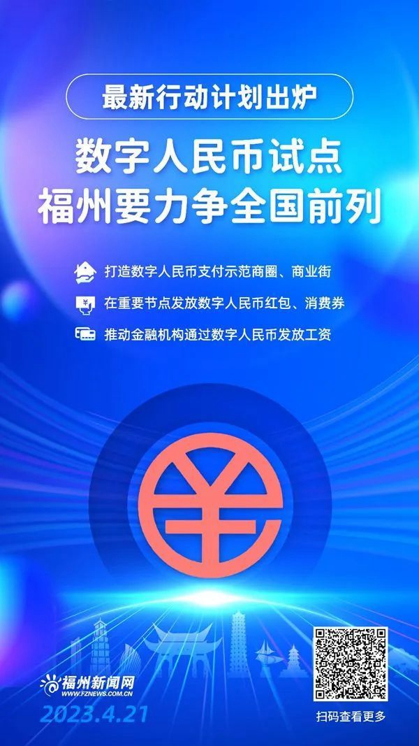 2023福州很忙！118张海报，全城同屏，一起见证！