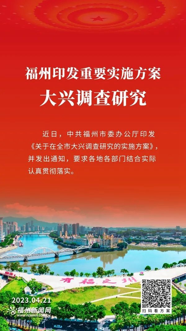 2023福州很忙！118张海报，全城同屏，一起见证！