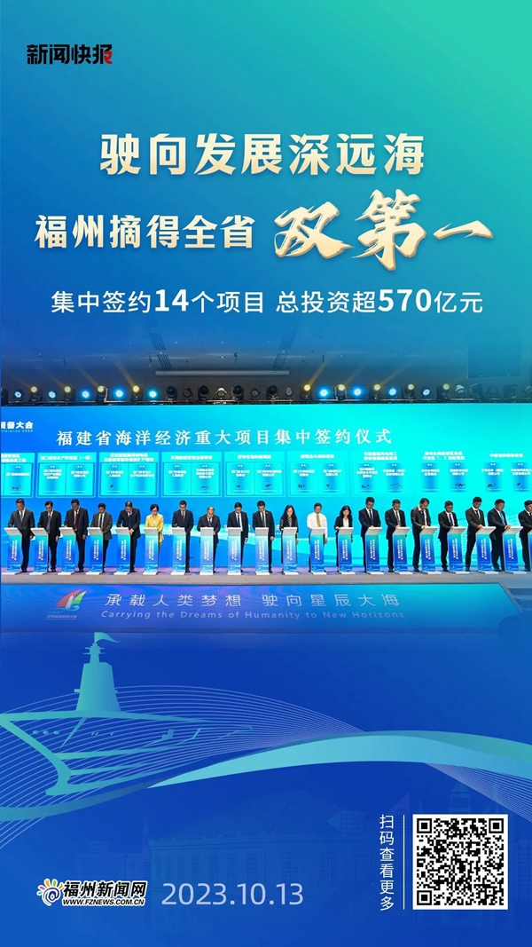 2023福州很忙！118张海报，全城同屏，一起见证！