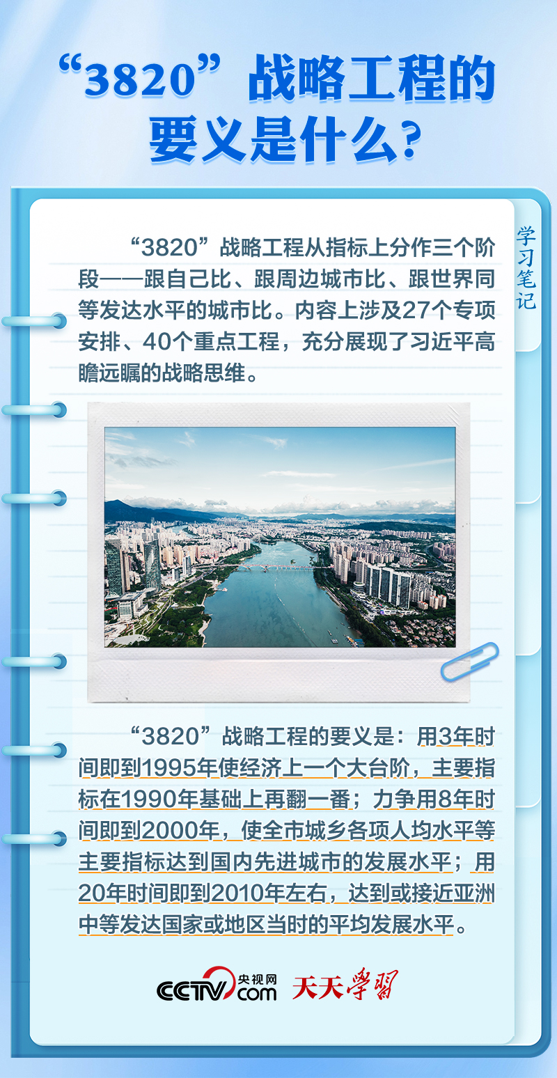 学习笔记｜这一战略工程 为何30多年依然彰显时代价值？